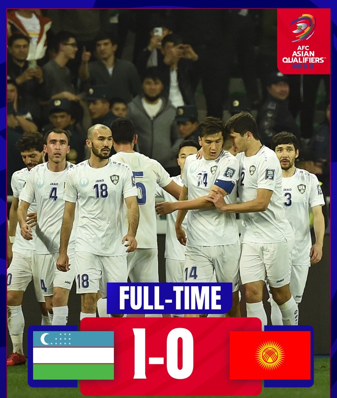 包含乌克兰队主场比胜出，成功晋级欧洲预选赛的词条